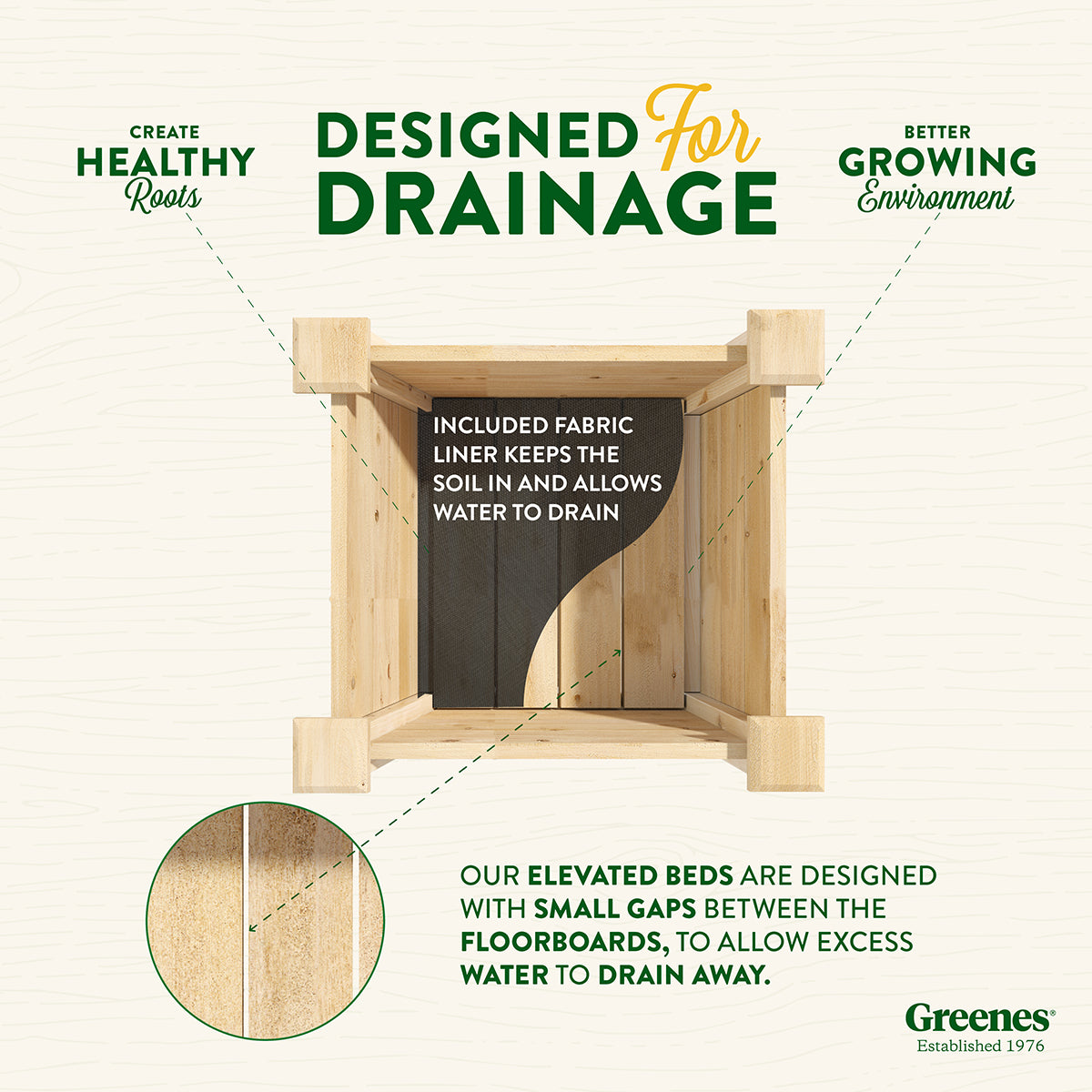 greenes-fence-premium-cedar-elevated-planter-3-4-in-thick-ideal-for-ornamental-t image 7