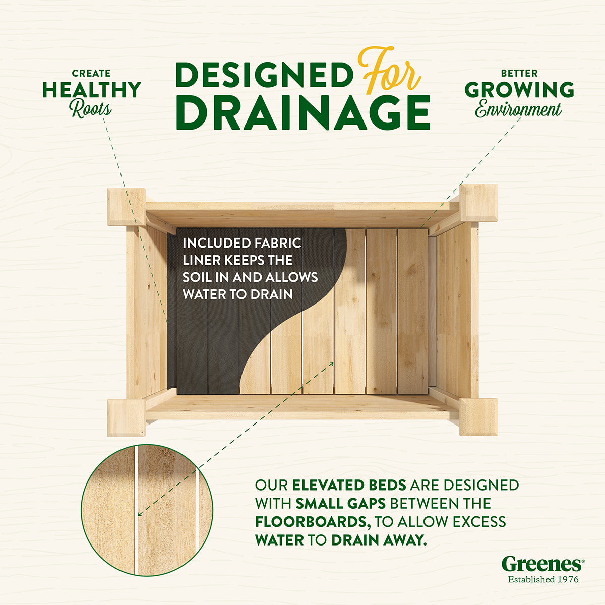 greenes-fence-original-cedar-elevated-garden-bed-16-in-x-32-in-x-31-in-rcev1632 image 6