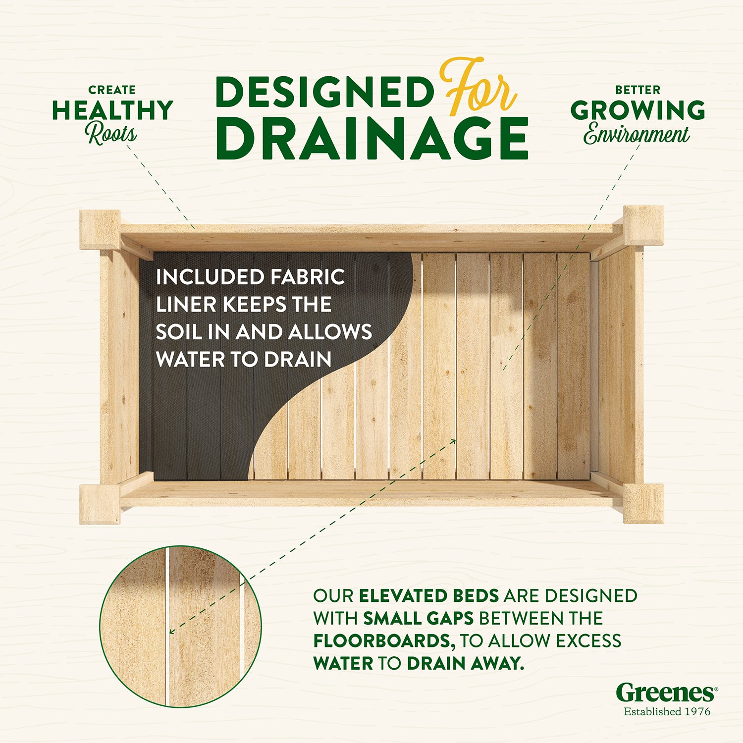 greenes-fence-premium-original-cedar-elevated-garden-bed-24-in-x-48-in-x-31-in-3 image 7