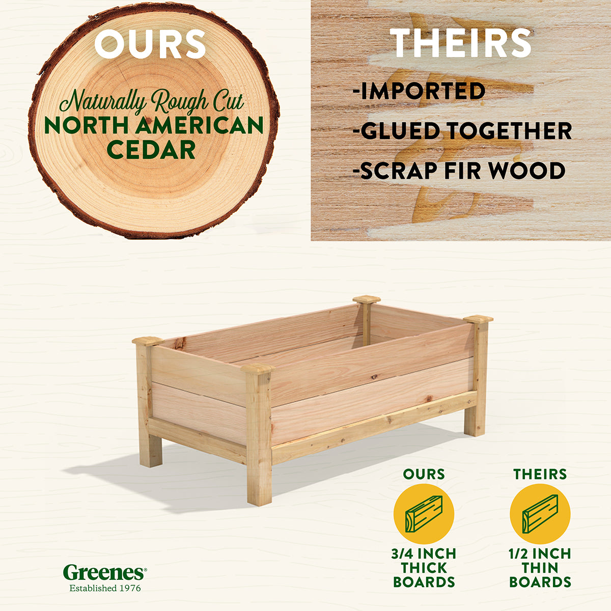 greenes-fence-premium-cedar-elevated-garden-bed-24-in-x-48-in-x-19-in-3-4-in-thi image 2