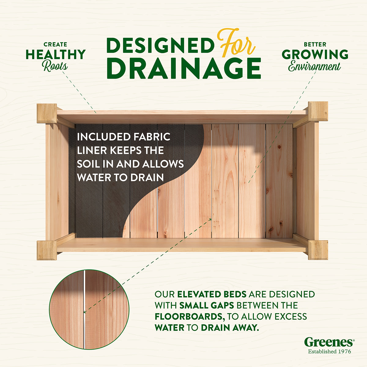 greenes-fence-premium-cedar-elevated-garden-bed-24-in-x-48-in-x-19-in-3-4-in-thi image 6